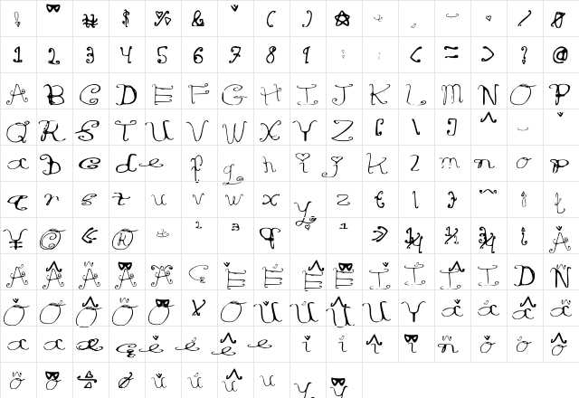 RiordonFancy Medium  glyph index