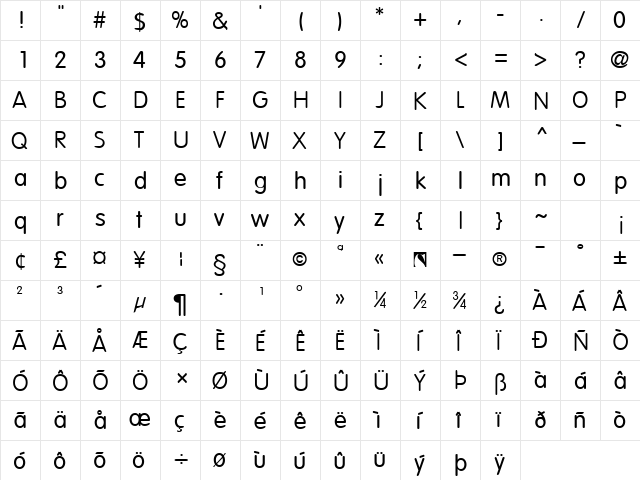 Elementary normal  glyph index