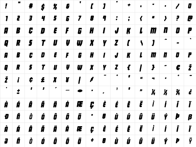 Deathblood Bold Italic Bold Italic  glyph index