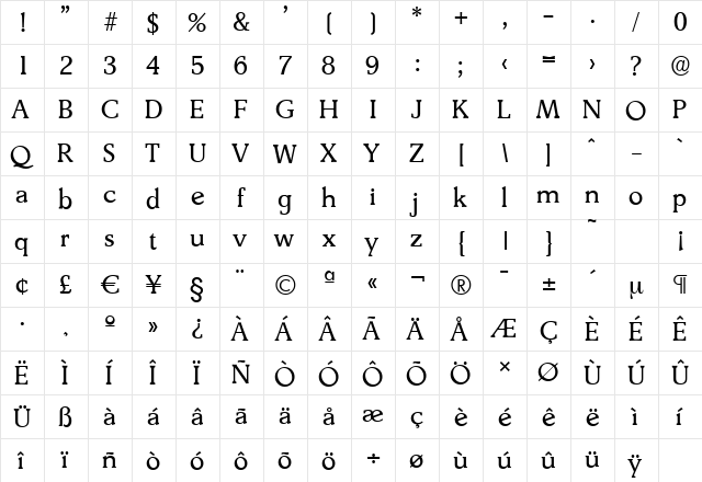 DerringerSerial Regular  glyph index