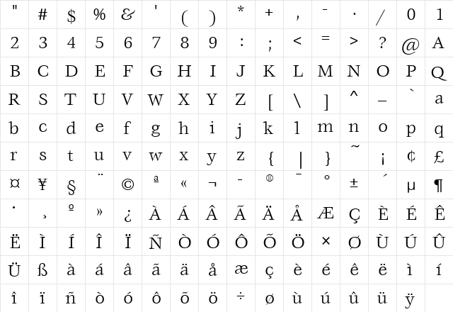 VeljovicITC Book  glyph index