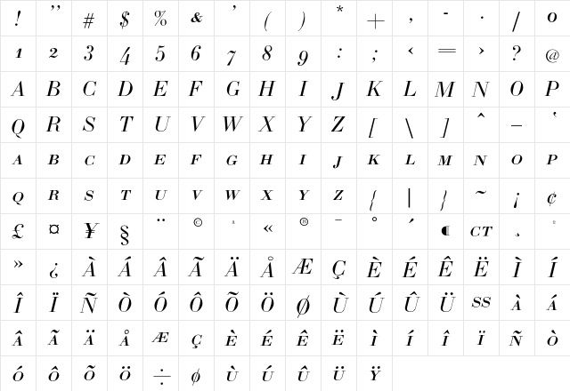 BodoniH-SC-Italic Regular  glyph index