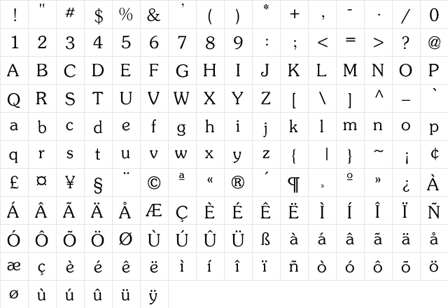 Deja Vu-Thin-Normal Regular  glyph index