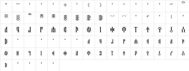 DwarfSpirits BB Regular  glyph index