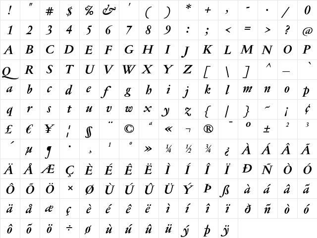 Jannon Text Bold Italic  glyph index