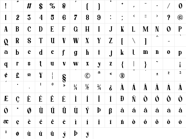 choges Regular  glyph index