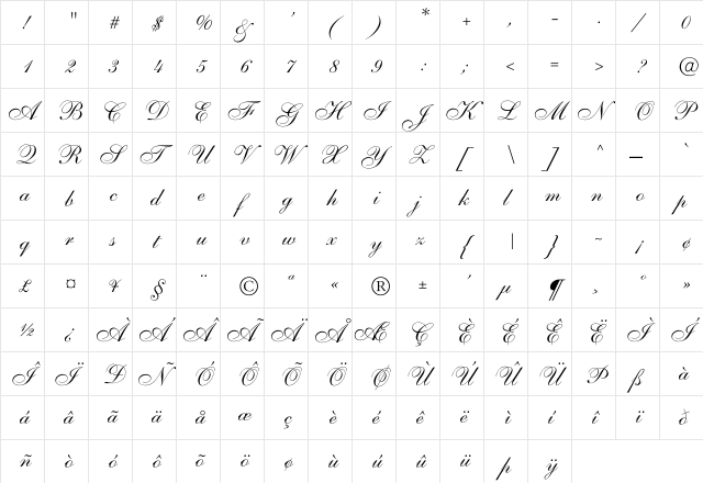 Parsons Italic Thin Italic  glyph index