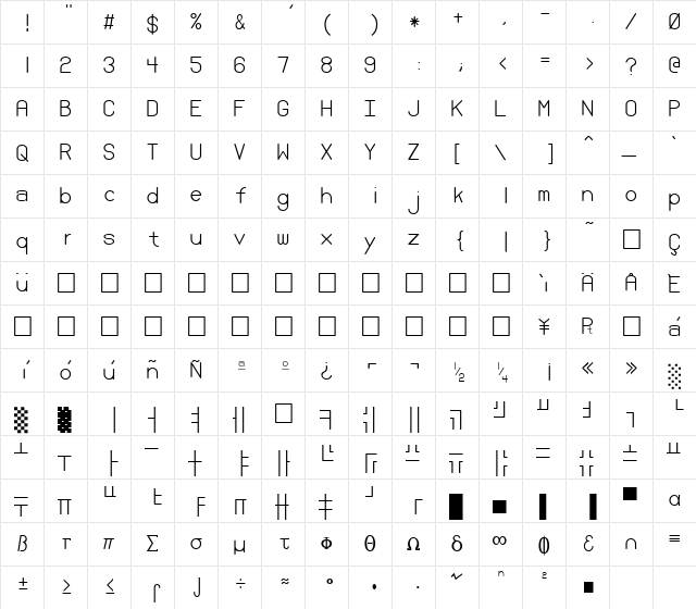 PCPlus 437 TrueType Regular  glyph index