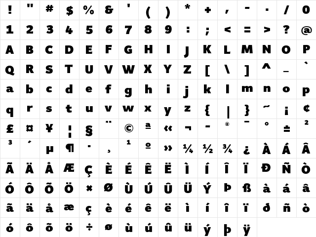 Giacomo MD Black  glyph index