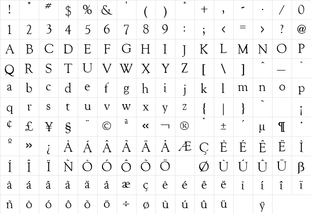 Goudy Old Style Regular  glyph index
