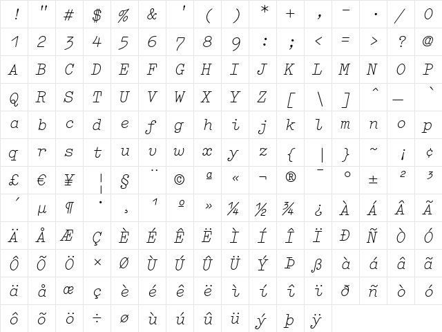 Elementa Italic  glyph index