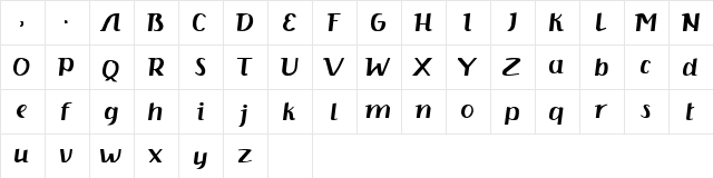 Kisha Serif Regular  glyph index