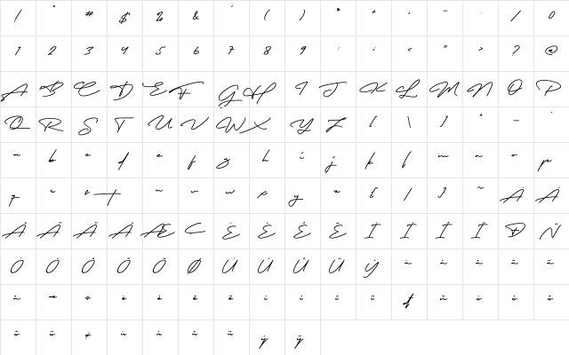 Robertson Alternate Alternate  glyph index
