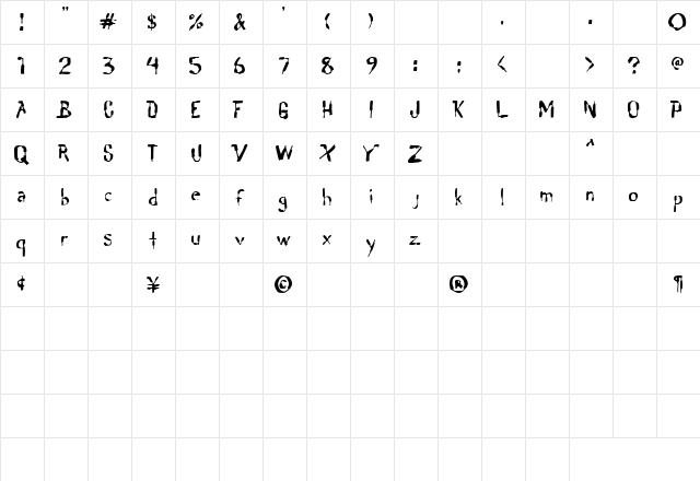 Lochen AOE Regular  glyph index