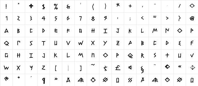 PetitexBut Bold  glyph index