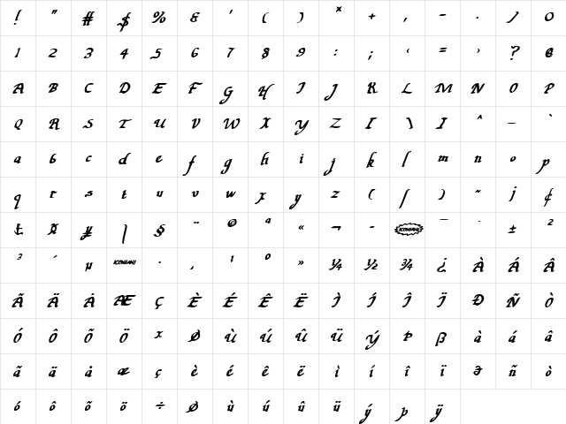 Valley Forge Bold Italic Bold Italic  glyph index