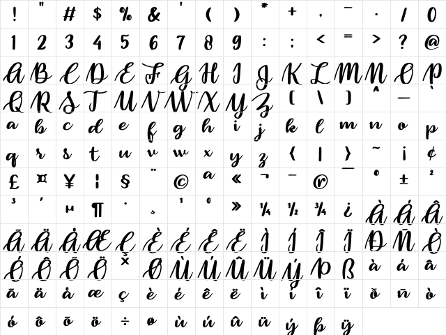 rollcake Regular  glyph index