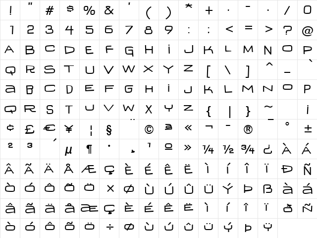 IguanaLover BTN Wide Bd Regular  glyph index