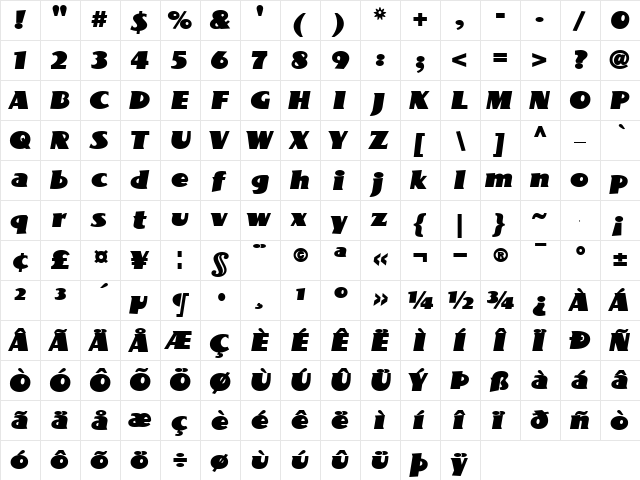 BottleKaps S ExpItalic Regular  glyph index