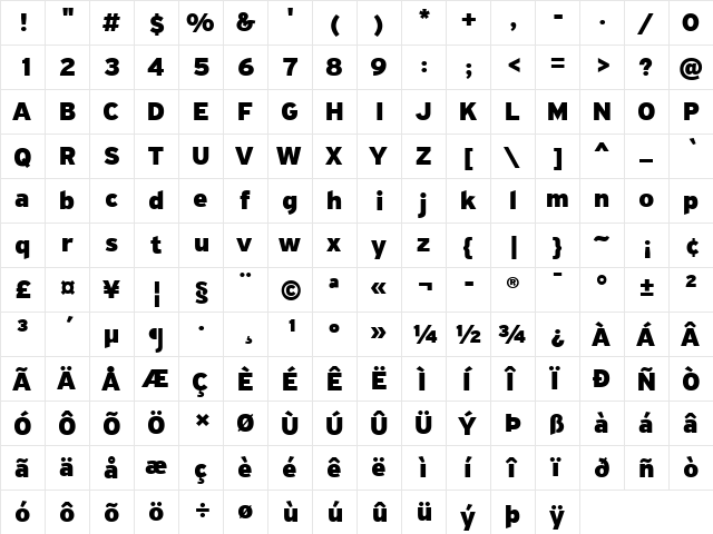 PF Highway Sans Pro Black  glyph index