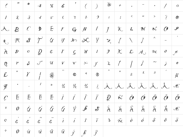 NotCaslon Medium  glyph index