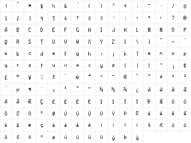 OrochiiFon Regular  glyph index