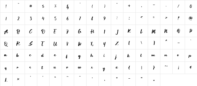 Aprillia Wijaya Demo Version Regular  glyph index