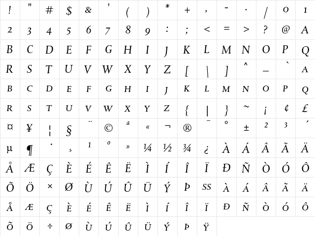 DTL Albertina T Caps Italic  glyph index