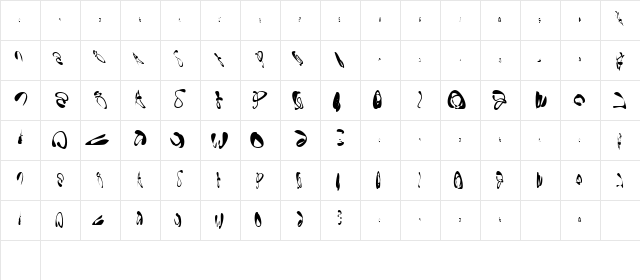 Gornathon Regular  glyph index