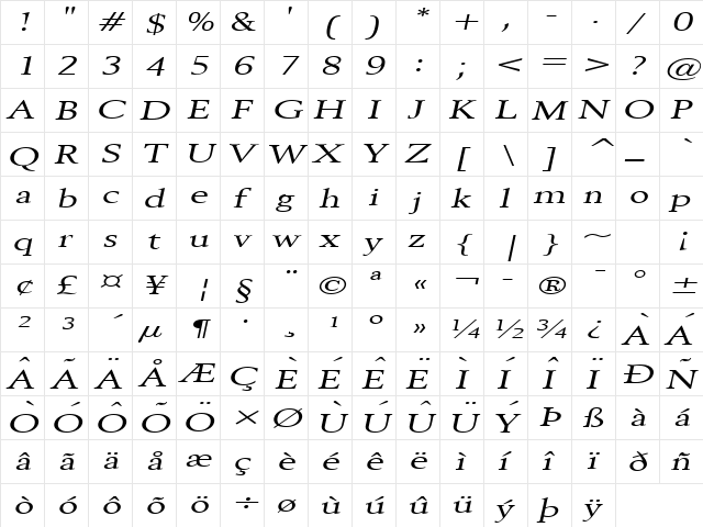 Revive 8 Extended Italic  glyph index