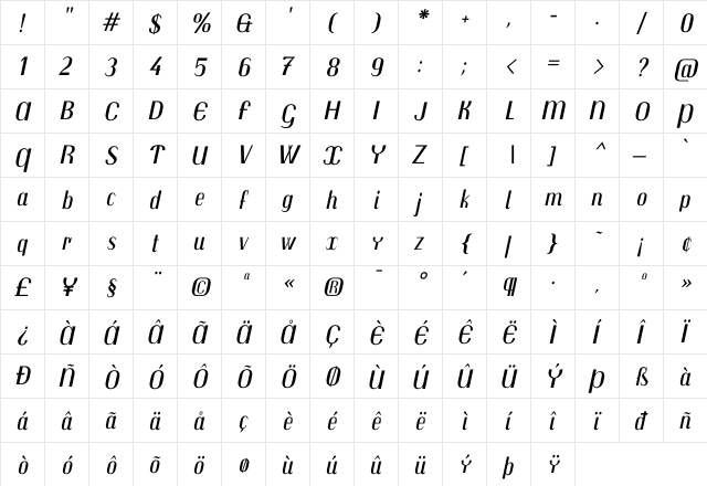Trochut Italic  glyph index
