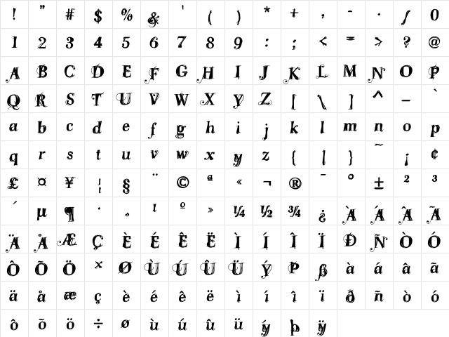 Levona Regular  glyph index