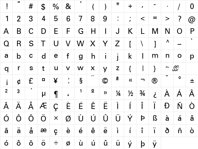 Nova Medium SSi Medium  glyph index