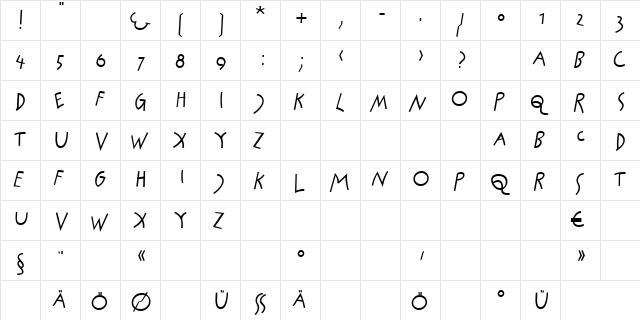 Jockey Oblique  glyph index