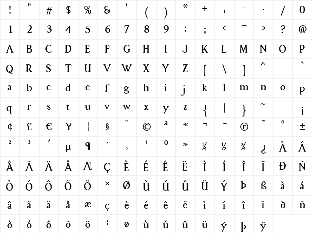 Anarcharsis Basic LF Bold  glyph index