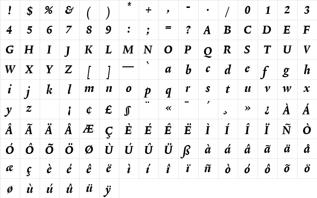 Lexicon No2 Italic D Tab  glyph index