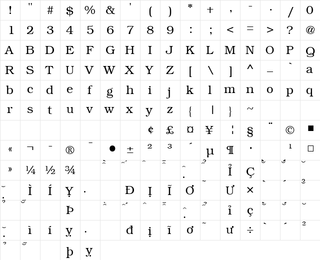 VNI-Book Normal  glyph index