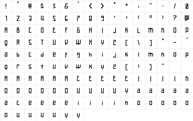 Good Vibes Regular  glyph index