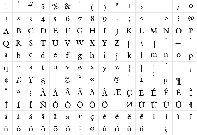 Galliard Regular  glyph index