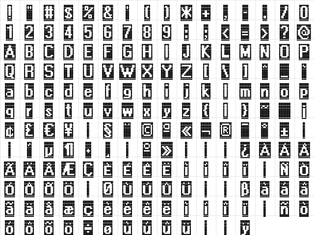 CallThree-Negativ Regular  glyph index