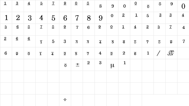 CenturySchoolbkRepriseFracSSK Regular  glyph index