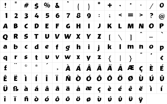 OPTIBevis Bold  glyph index