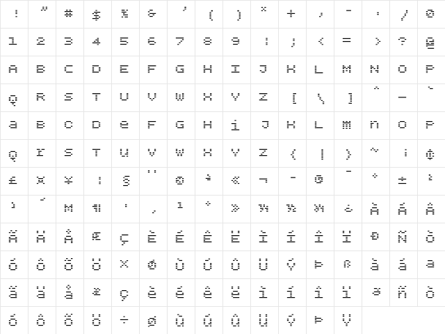BPdotsUnicaseMinus Bold  glyph index