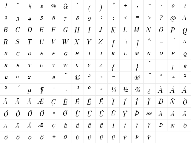 Holmen-RegularItalicSC Regular  glyph index