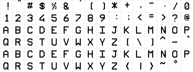 UAV OSD Mono Regular  glyph index