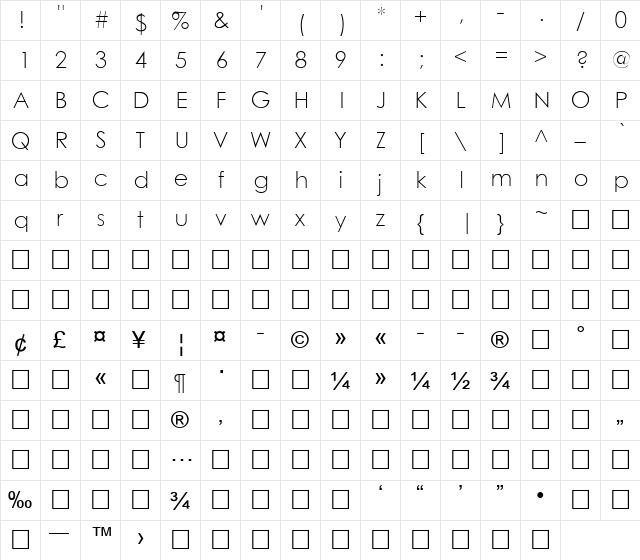Alice0 Unicode Regular  glyph index