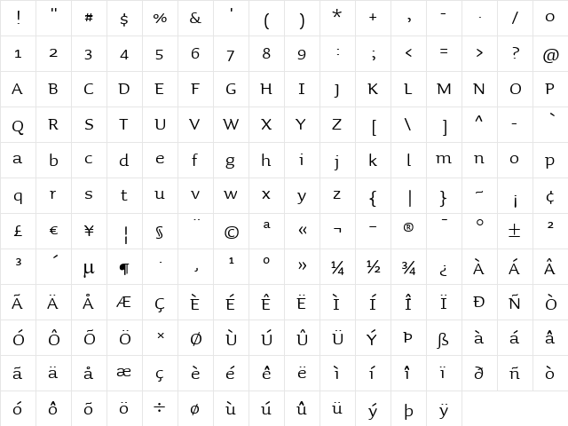 Sauna-Roman Regular  glyph index