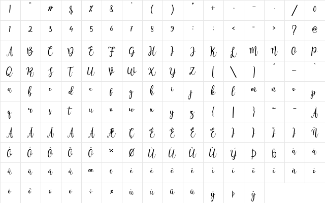 Russelia Regular  glyph index