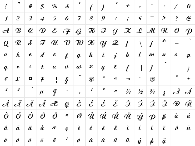 URWAristotelesD Bold  glyph index