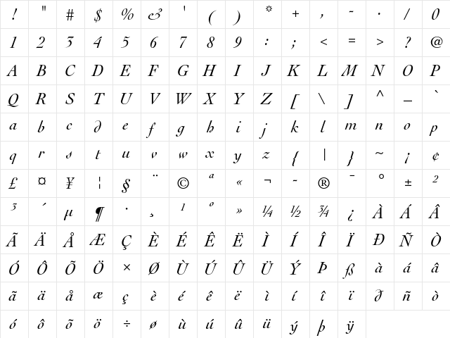Cochin Italic  glyph index